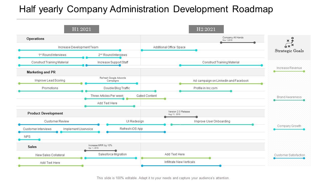 Half_Yearly_Company_Administration_Development_Roadmap_Graphics_Slide_1.jpg