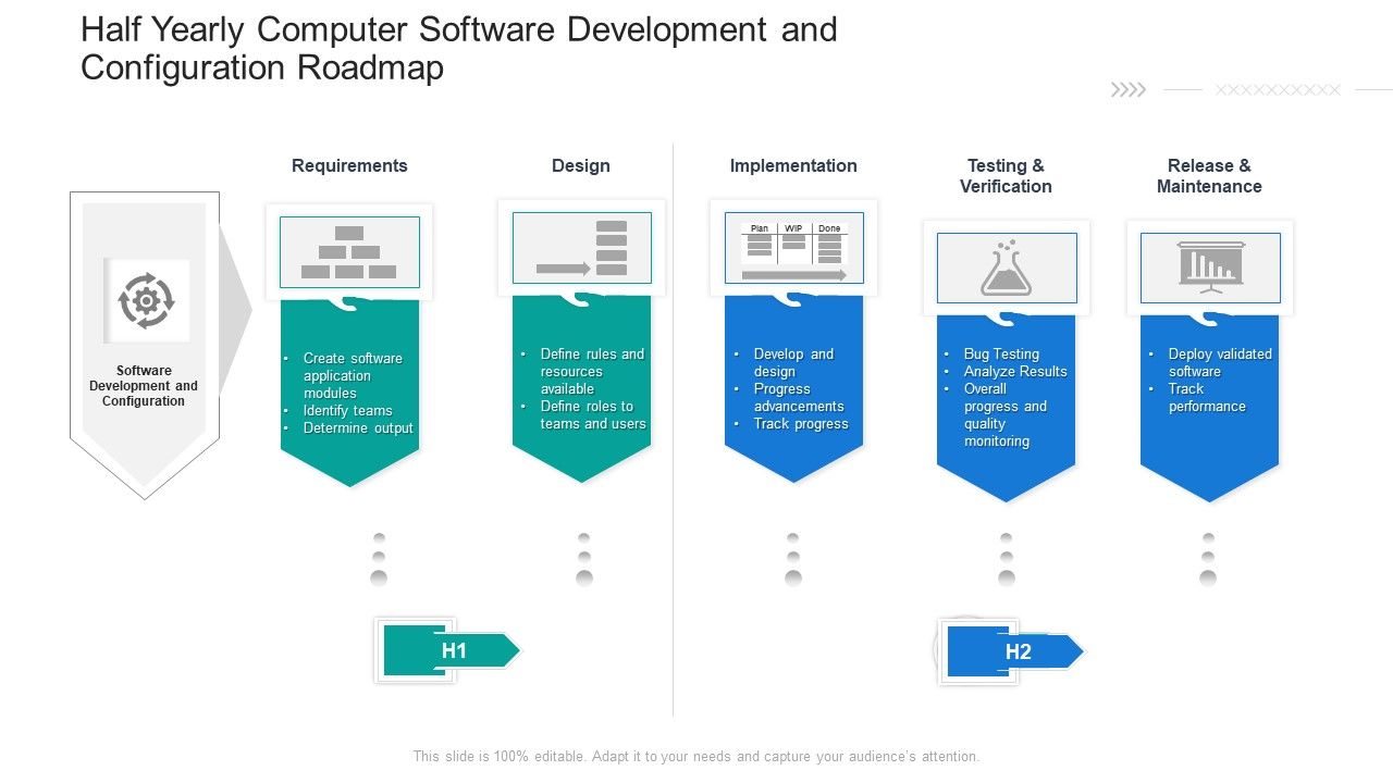 Half_Yearly_Computer_Software_Development_And_Configuration_Roadmap_Ideas_Slide_1.jpg