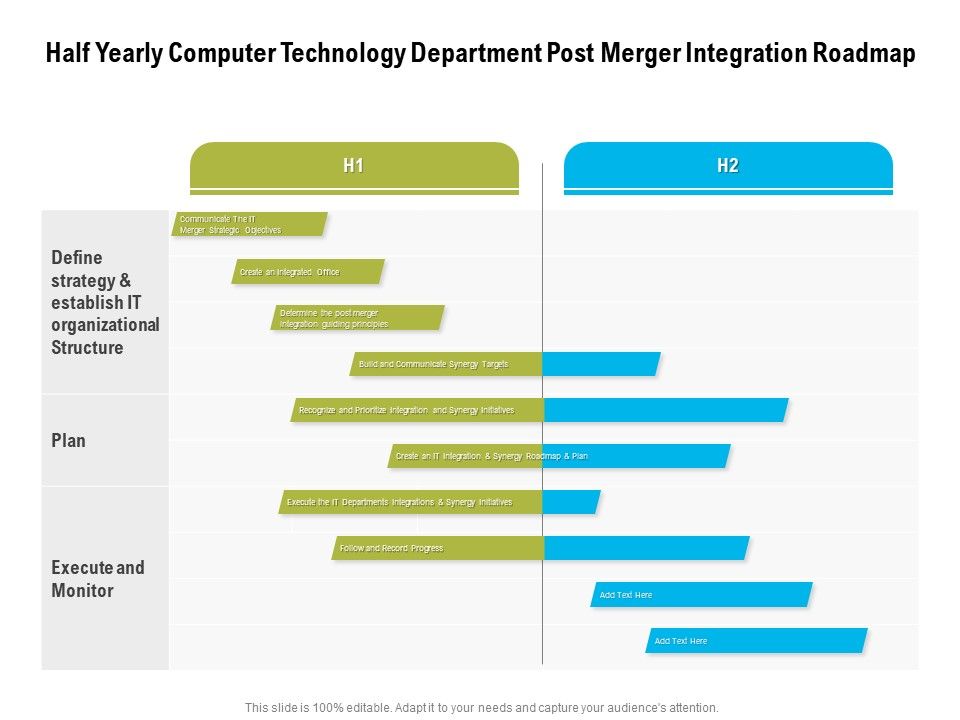 Half_Yearly_Computer_Technology_Department_Post_Merger_Integration_Roadmap_Formats_Slide_1.jpg