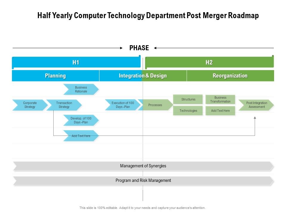 Half_Yearly_Computer_Technology_Department_Post_Merger_Roadmap_Infographics_Slide_1.jpg