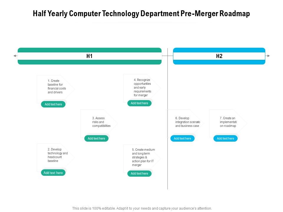 Half_Yearly_Computer_Technology_Department_Pre_Merger_Roadmap_Professional_Slide_1.jpg