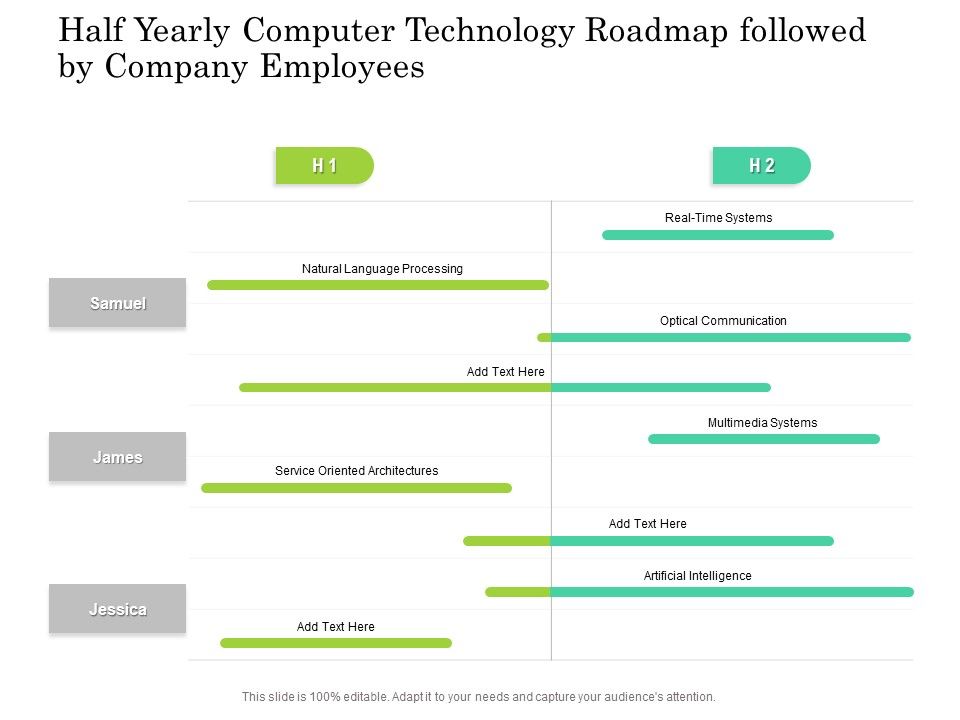 Half_Yearly_Computer_Technology_Roadmap_Followed_By_Company_Employees_Designs_Slide_1.jpg