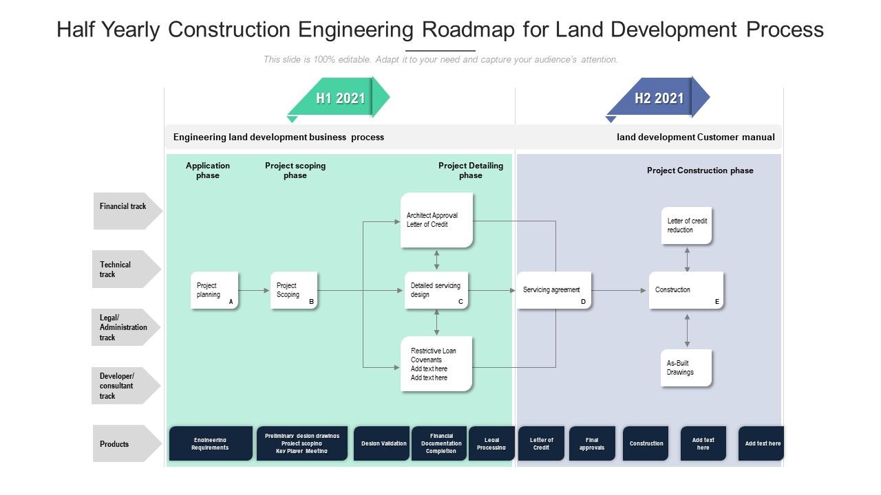 Half_Yearly_Construction_Engineering_Roadmap_For_Land_Development_Process_Template_Slide_1.jpg