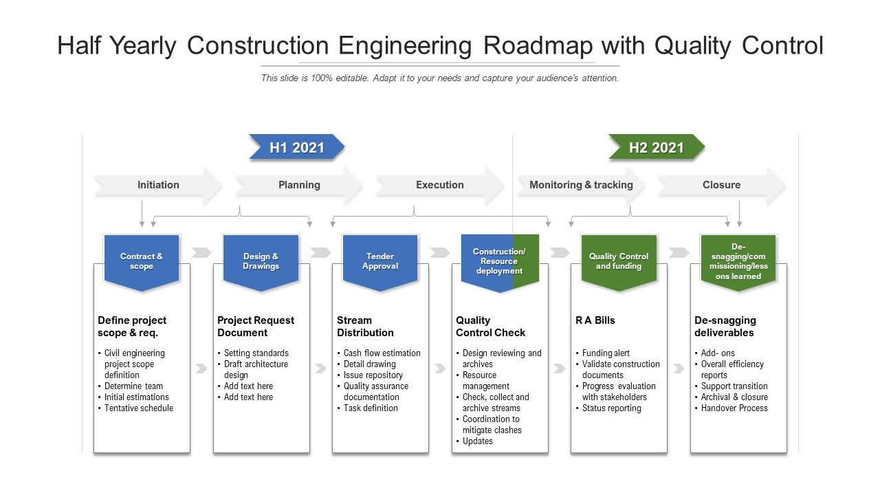 Half_Yearly_Construction_Engineering_Roadmap_With_Quality_Control_Download_Slide_1.jpg