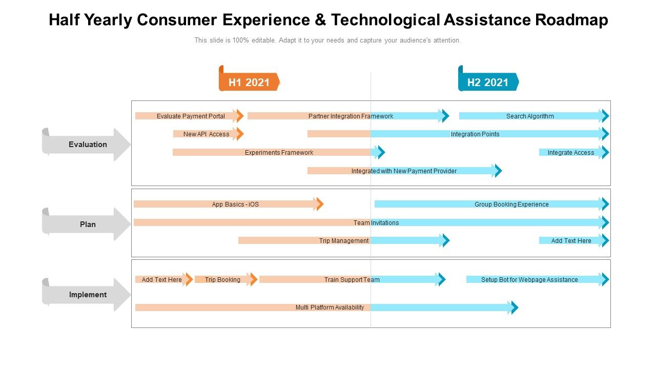 Half_Yearly_Consumer_Experience_And_Technological_Assistance_Roadmap_Sample_Slide_1.jpg