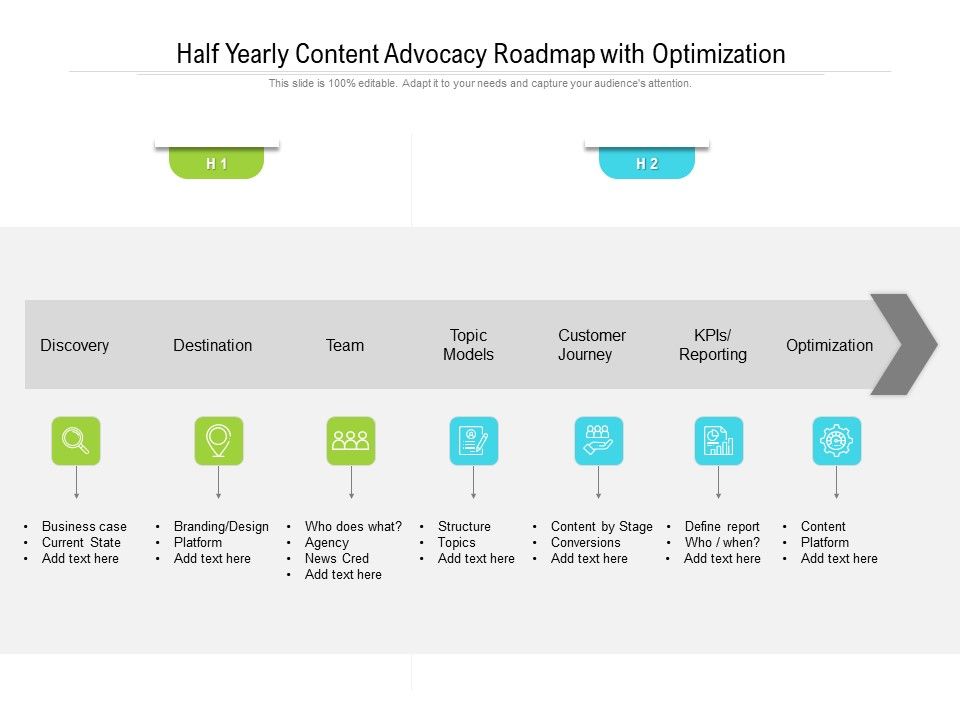 Half_Yearly_Content_Advocacy_Roadmap_With_Optimization_Clipart_Slide_1.jpg