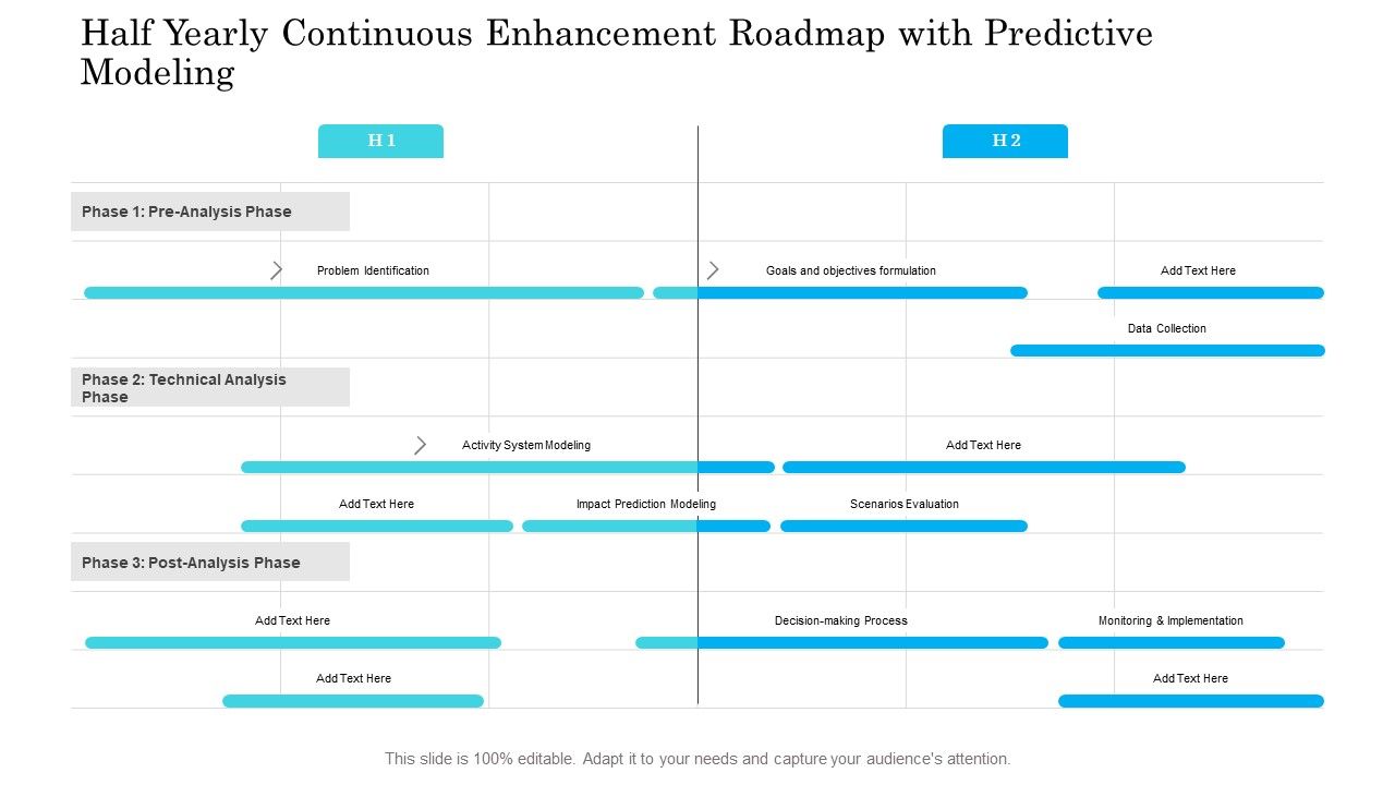 Half_Yearly_Continuous_Enhancement_Roadmap_With_Predictive_Modeling_Mockup_Slide_1.jpg
