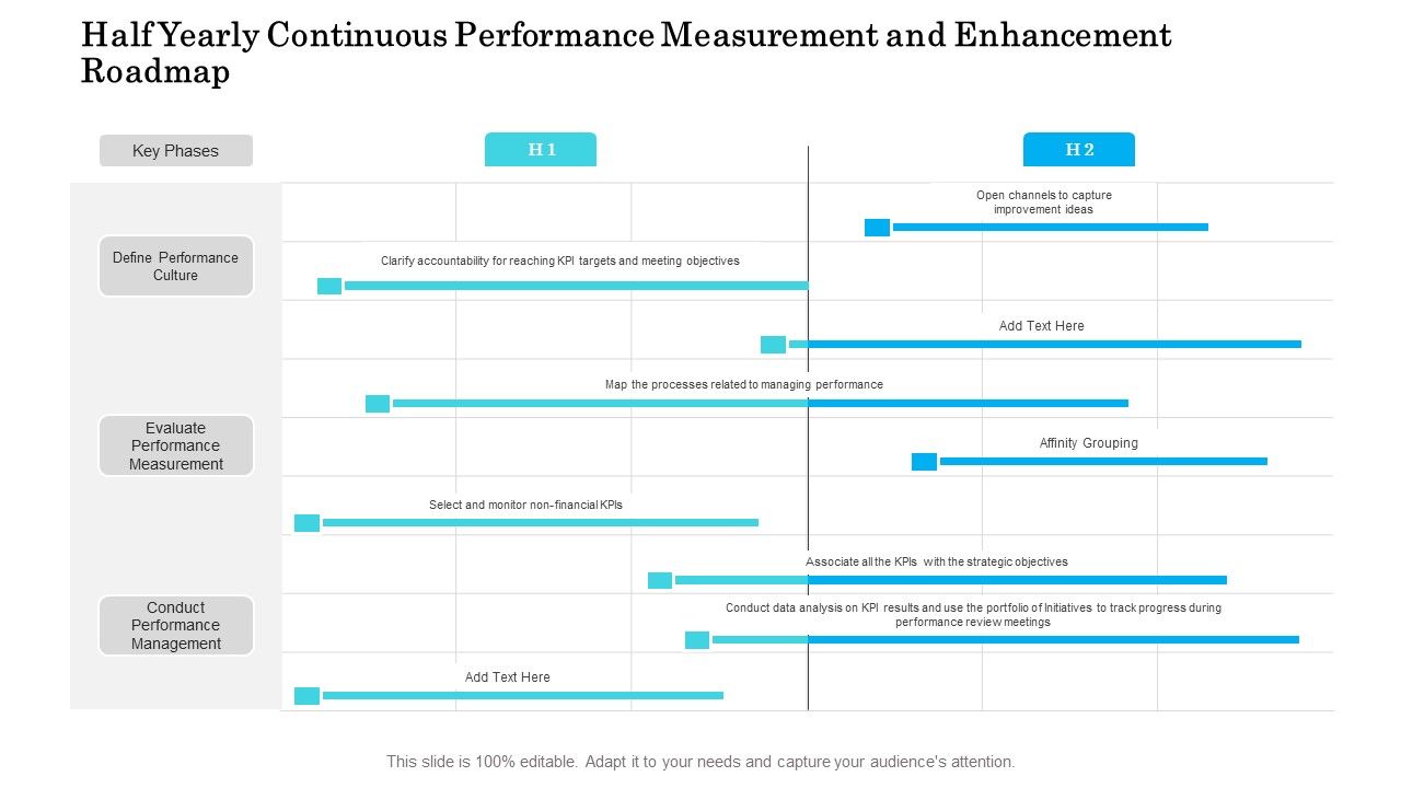 Half_Yearly_Continuous_Performance_Measurement_And_Enhancement_Roadmap_Designs_Slide_1.jpg