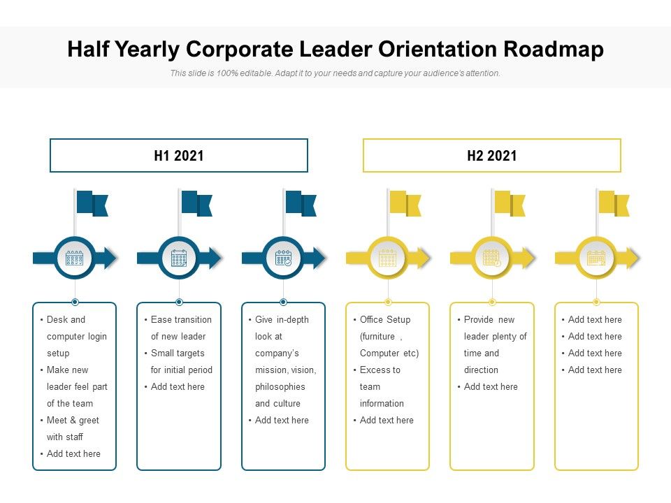 Half_Yearly_Corporate_Leader_Orientation_Roadmap_Information_Slide_1.jpg