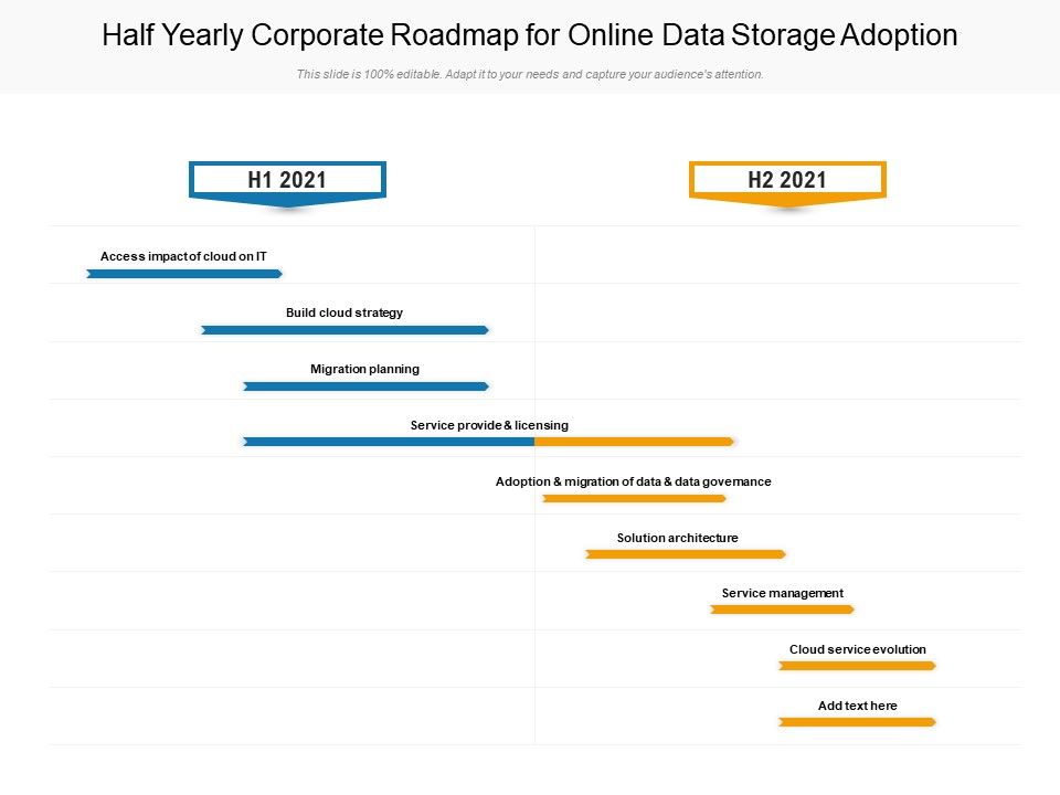 Half_Yearly_Corporate_Roadmap_For_Online_Data_Storage_Adoption_Ideas_Slide_1.jpg