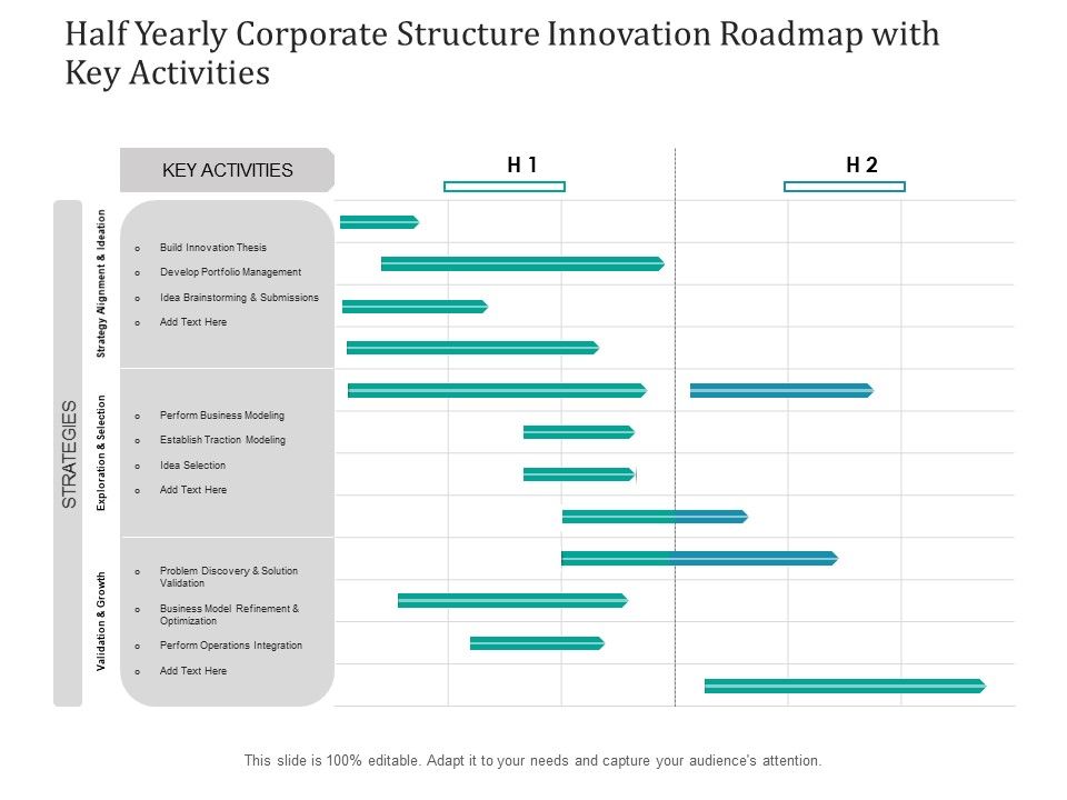 Half_Yearly_Corporate_Structure_Innovation_Roadmap_With_Key_Activities_Clipart_Slide_1.jpg