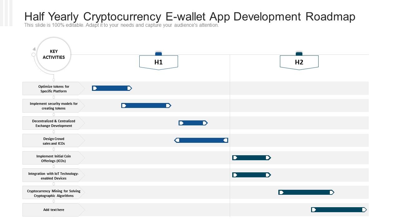 Half_Yearly_Cryptocurrency_E_Wallet_App_Development_Roadmap_Structure_PDF_Slide_1.jpg
