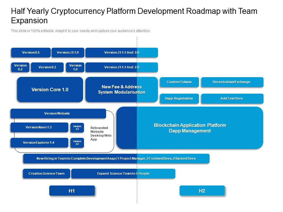 Half_Yearly_Cryptocurrency_Platform_Development_Roadmap_With_Team_Expansion_Mockup_Slide_1.jpg