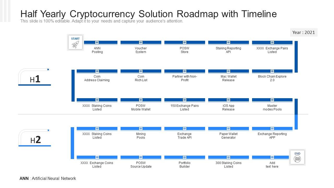 Half_Yearly_Cryptocurrency_Solution_Roadmap_With_Timeline_Brochure_PDF_Slide_1.jpg