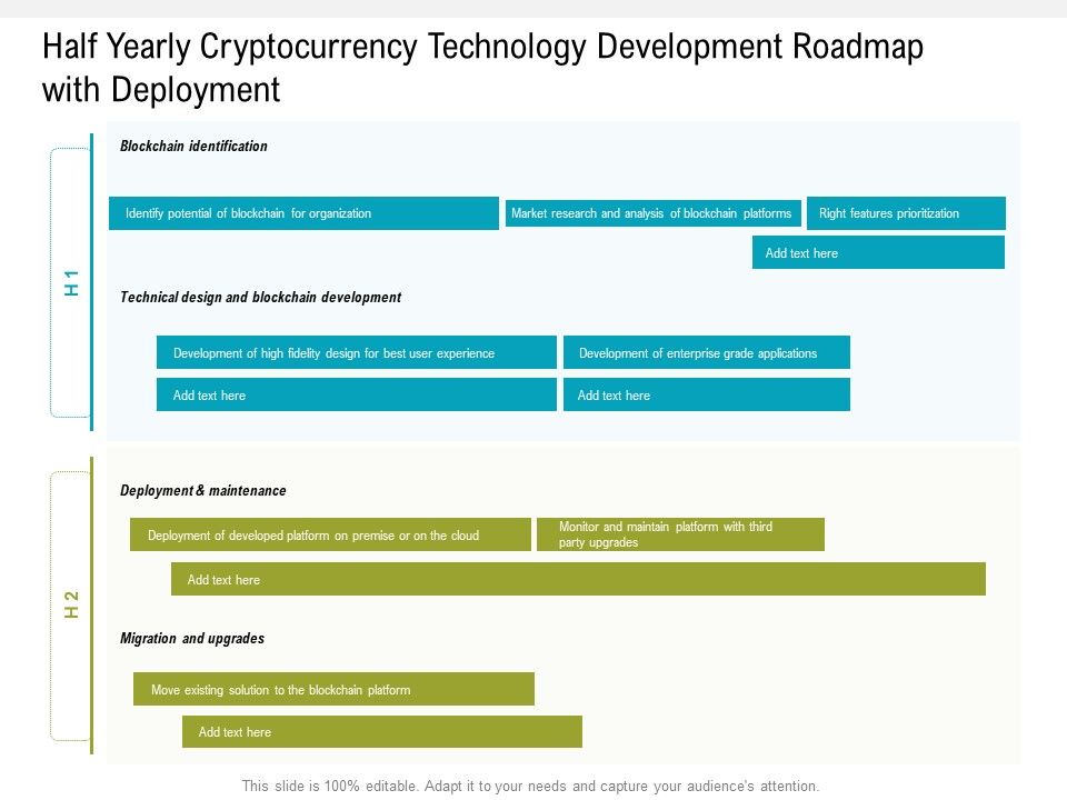 Half_Yearly_Cryptocurrency_Technology_Development_Roadmap_With_Deployment_Rules_Slide_1.jpg
