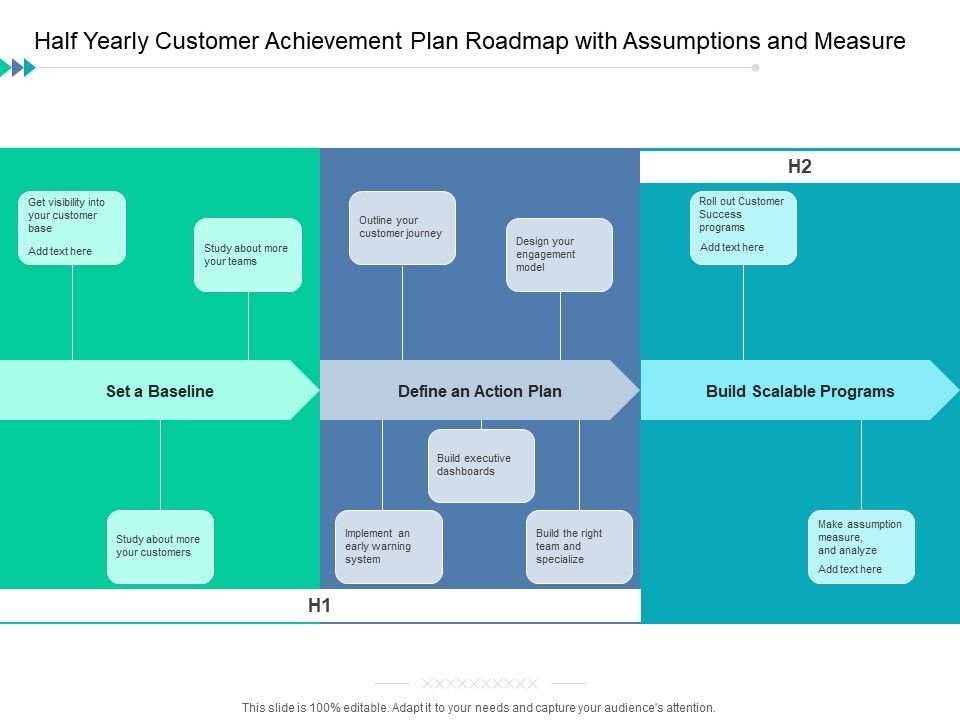 Half_Yearly_Customer_Achievement_Plan_Roadmap_With_Assumptions_And_Measure_Professional_Slide_1.jpg