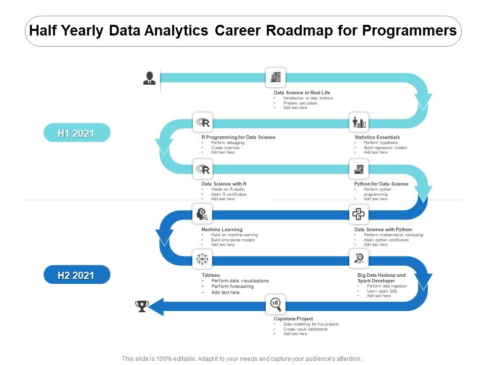 Half_Yearly_Data_Analytics_Career_Roadmap_For_Programmers_Demonstration_Slide_1.jpg
