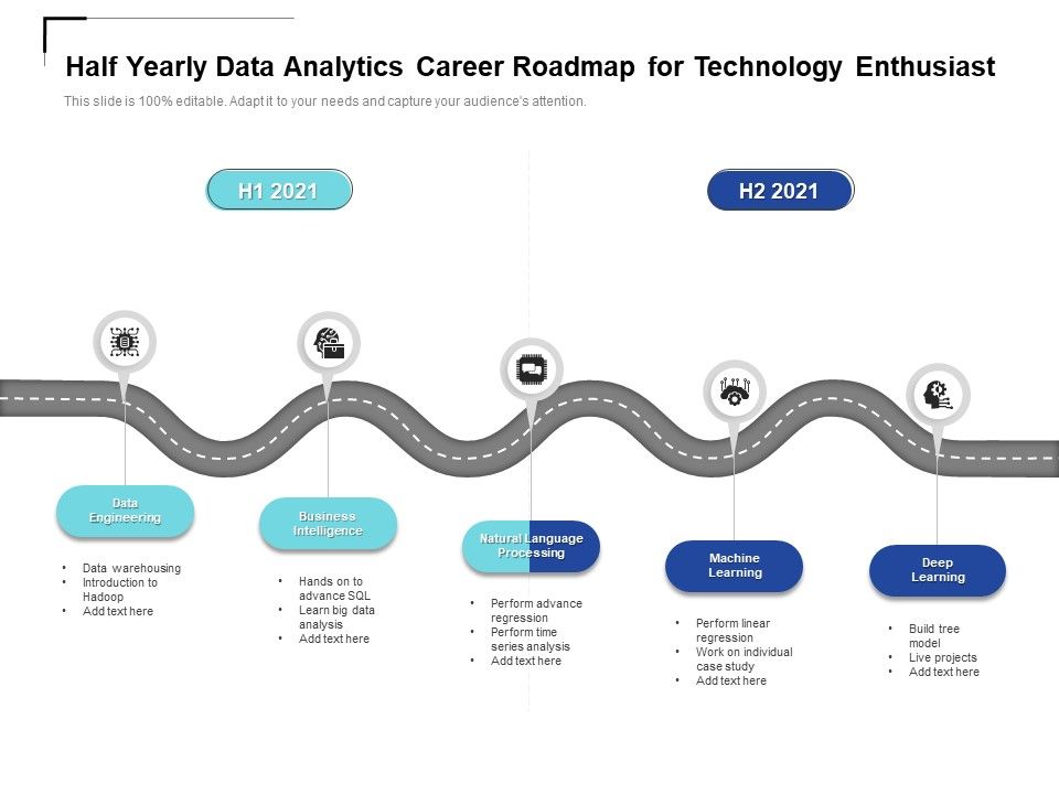 Half_Yearly_Data_Analytics_Career_Roadmap_For_Technology_Enthusiast_Slides_Slide_1.jpg