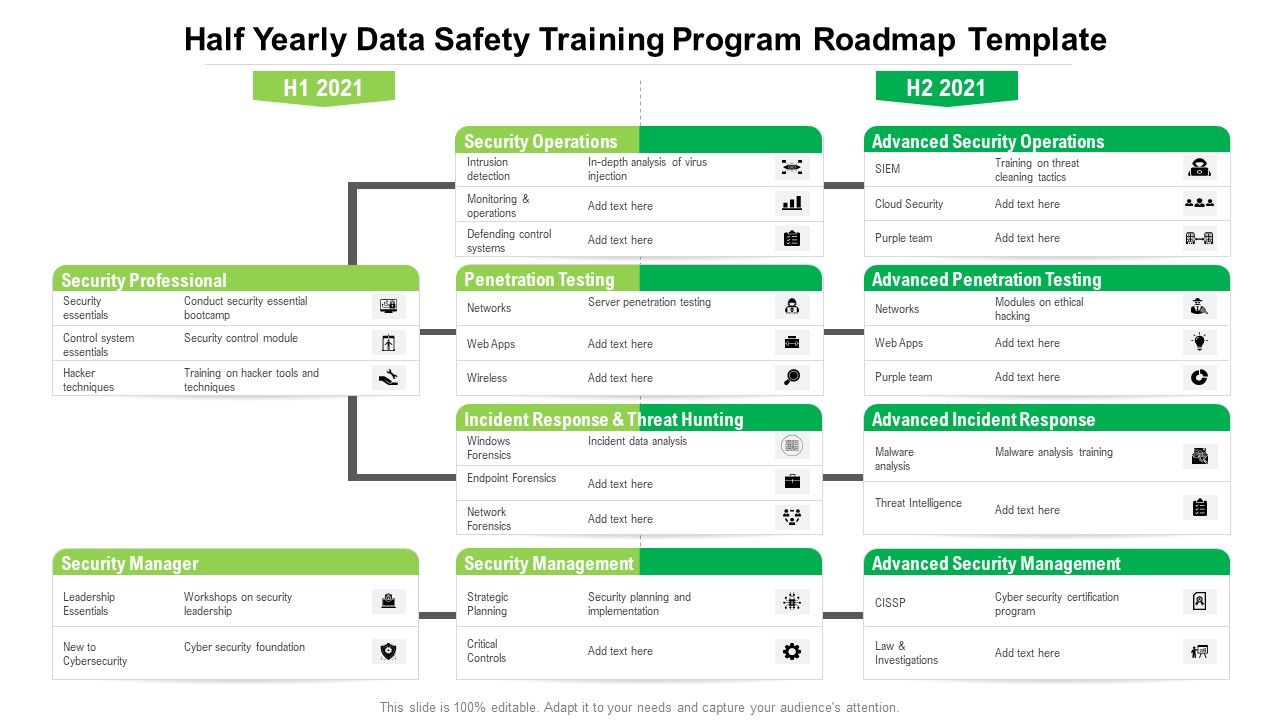 Half_Yearly_Data_Safety_Training_Program_Roadmap_Template_Background_Slide_1.jpg