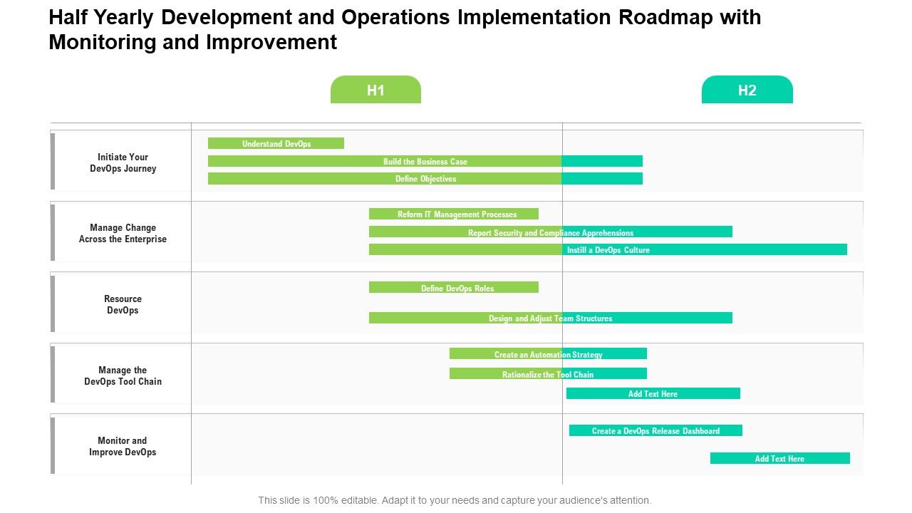 Half_Yearly_Development_And_Operations_Implementation_Roadmap_With_Monitoring_And_Improvement_Topics_Slide_1.jpg