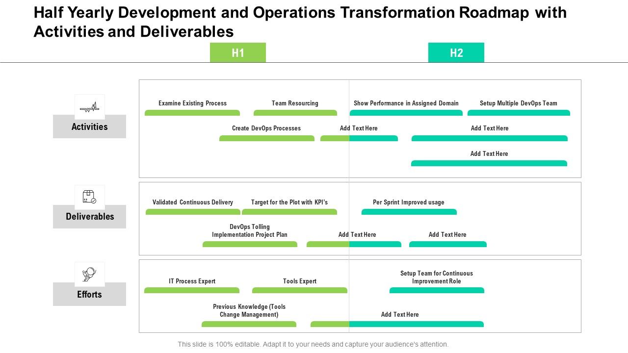 Half_Yearly_Development_And_Operations_Transformation_Roadmap_With_Activities_And_Deliverables_Background_Slide_1.jpg