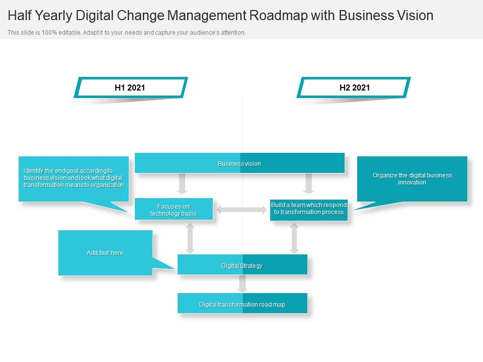 Half_Yearly_Digital_Change_Management_Roadmap_With_Business_Vision_Designs_Slide_1.jpg
