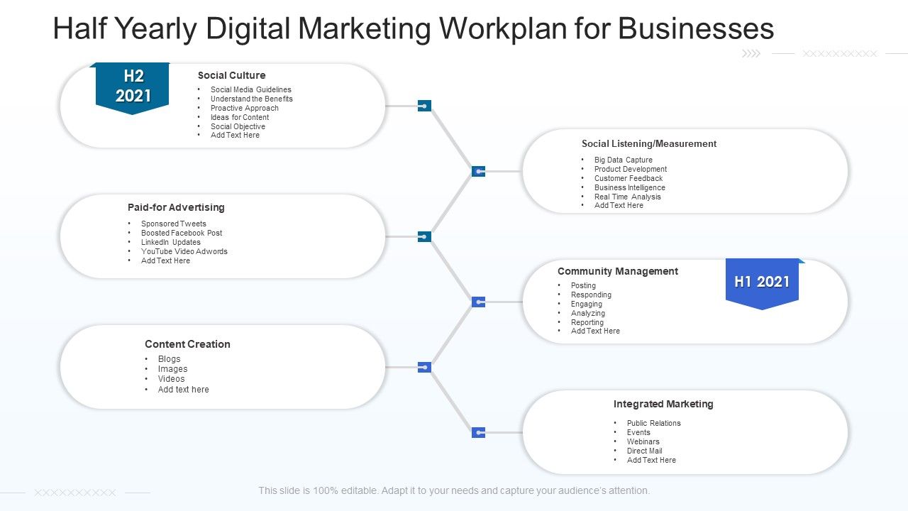 Half_Yearly_Digital_Marketing_Workplan_For_Businesses_Topics_Slide_1.jpg