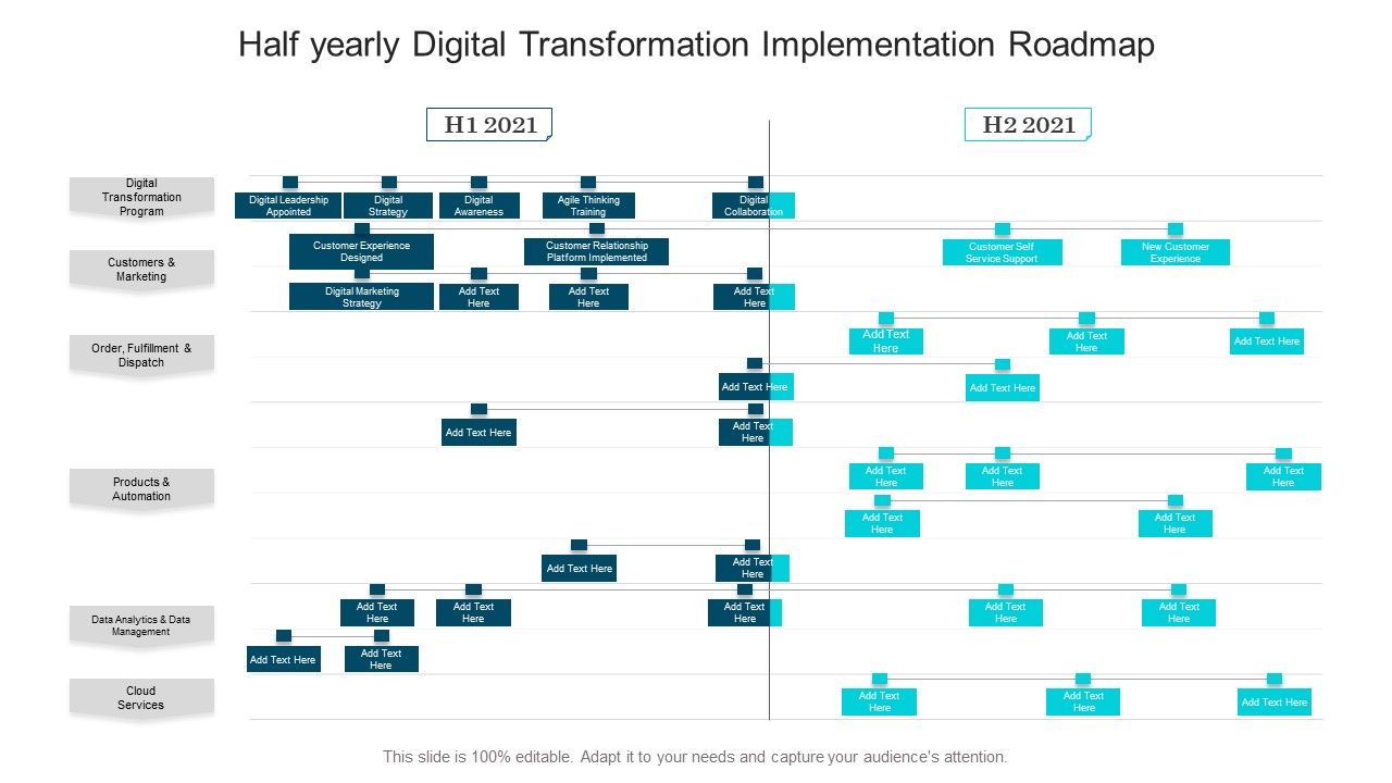 Half_Yearly_Digital_Transformation_Implementation_Roadmap_Topics_Slide_1.jpg