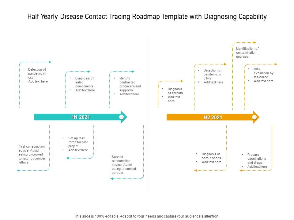 Half_Yearly_Disease_Contact_Tracing_Roadmap_Template_With_Diagnosing_Capability_Clipart_Slide_1.jpg