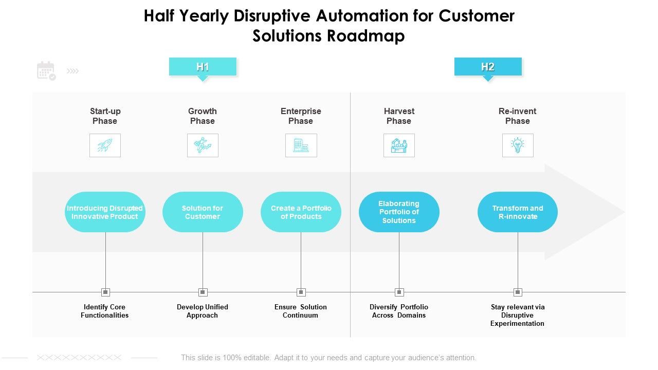 Half_Yearly_Disruptive_Automation_For_Customer_Solutions_Roadmap_Background_Slide_1.jpg