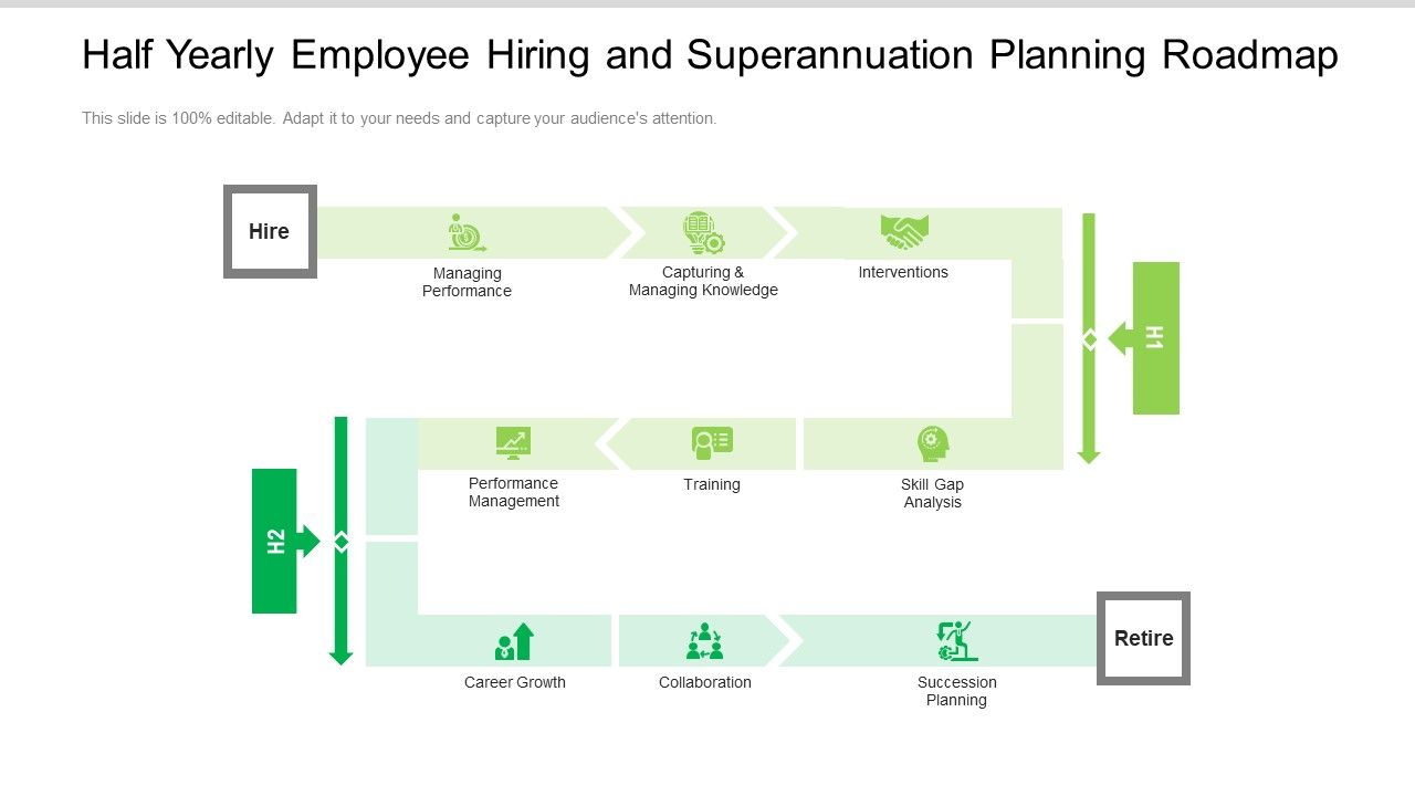 Half_Yearly_Employee_Hiring_And_Superannuation_Planning_Roadmap_Sample_Slide_1.jpg