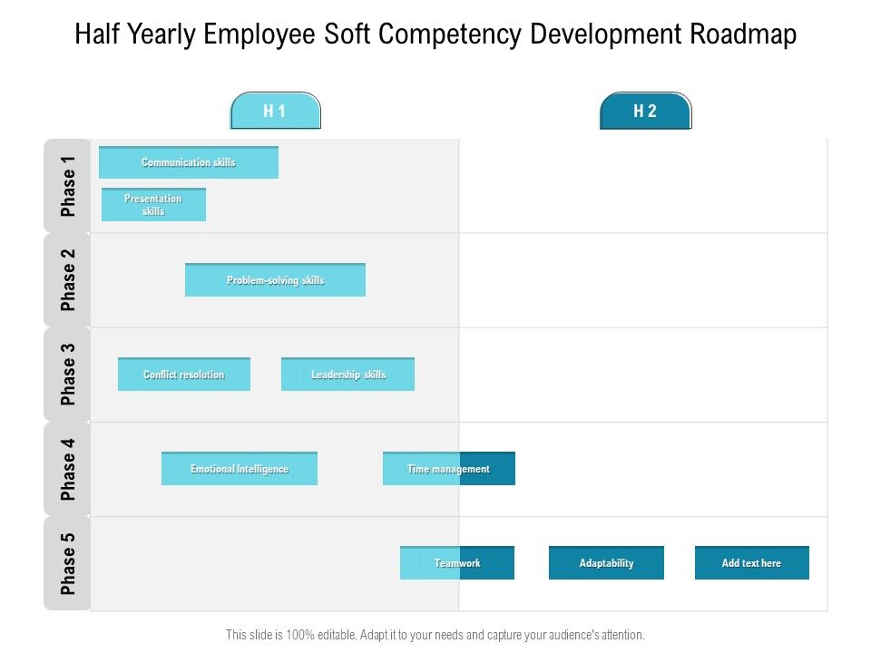 Half_Yearly_Employee_Soft_Competency_Development_Roadmap_Template_Slide_1.jpg