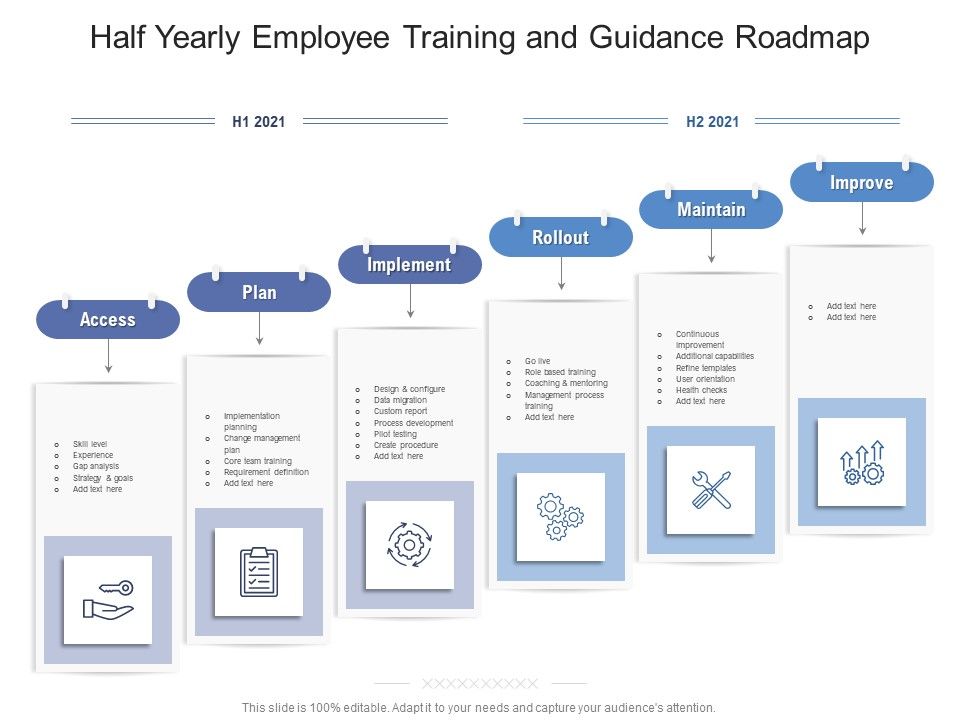 Half_Yearly_Employee_Training_And_Guidance_Roadmap_Inspiration_Slide_1.jpg