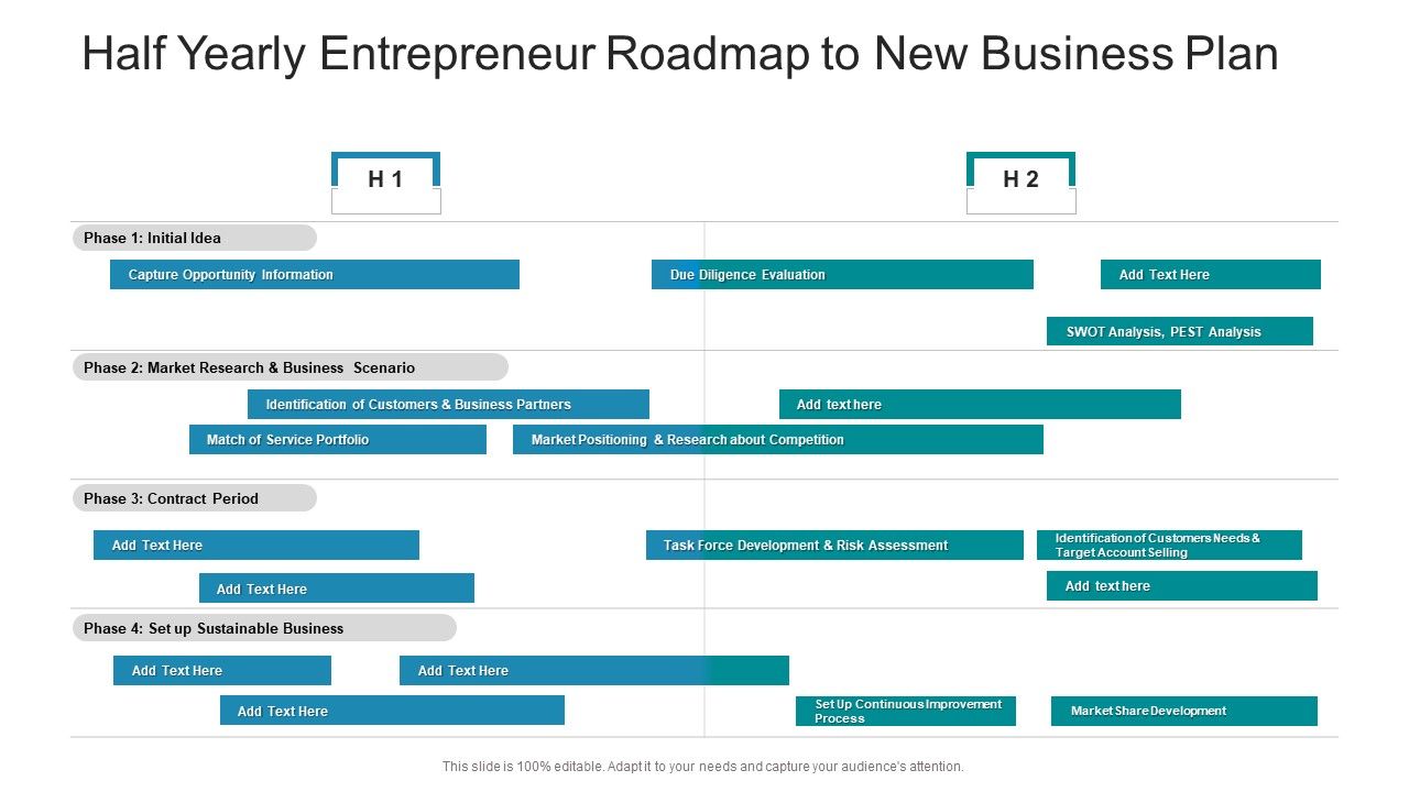 Half_Yearly_Entrepreneur_Roadmap_To_New_Business_Plan_Formats_PDF_Slide_1.jpg
