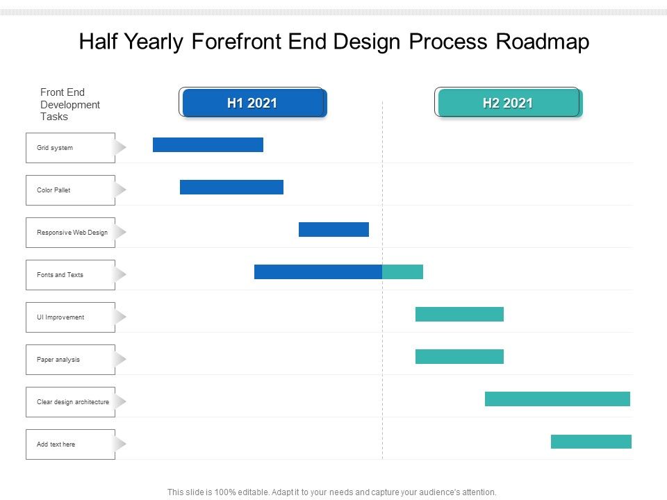 Half_Yearly_Forefront_End_Design_Process_Roadmap_Summary_Slide_1.jpg