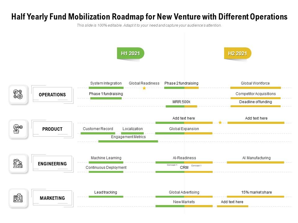 Half_Yearly_Fund_Mobilization_Roadmap_For_New_Venture_With_Different_Operations_Summary_Slide_1.jpg