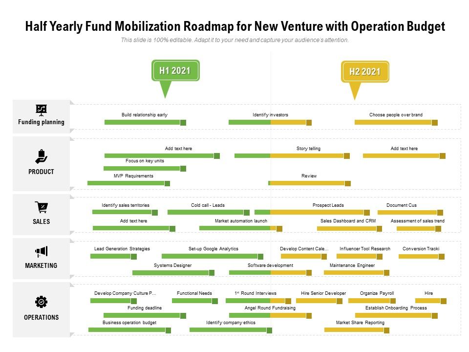 Half_Yearly_Fund_Mobilization_Roadmap_For_New_Venture_With_Operation_Budget_Slides_Slide_1.jpg