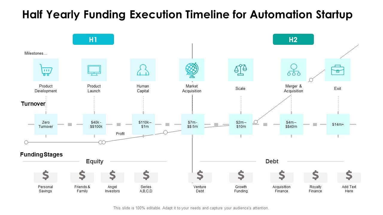 Half_Yearly_Funding_Execution_Timeline_For_Automation_Startup_Structure_Slide_1.jpg
