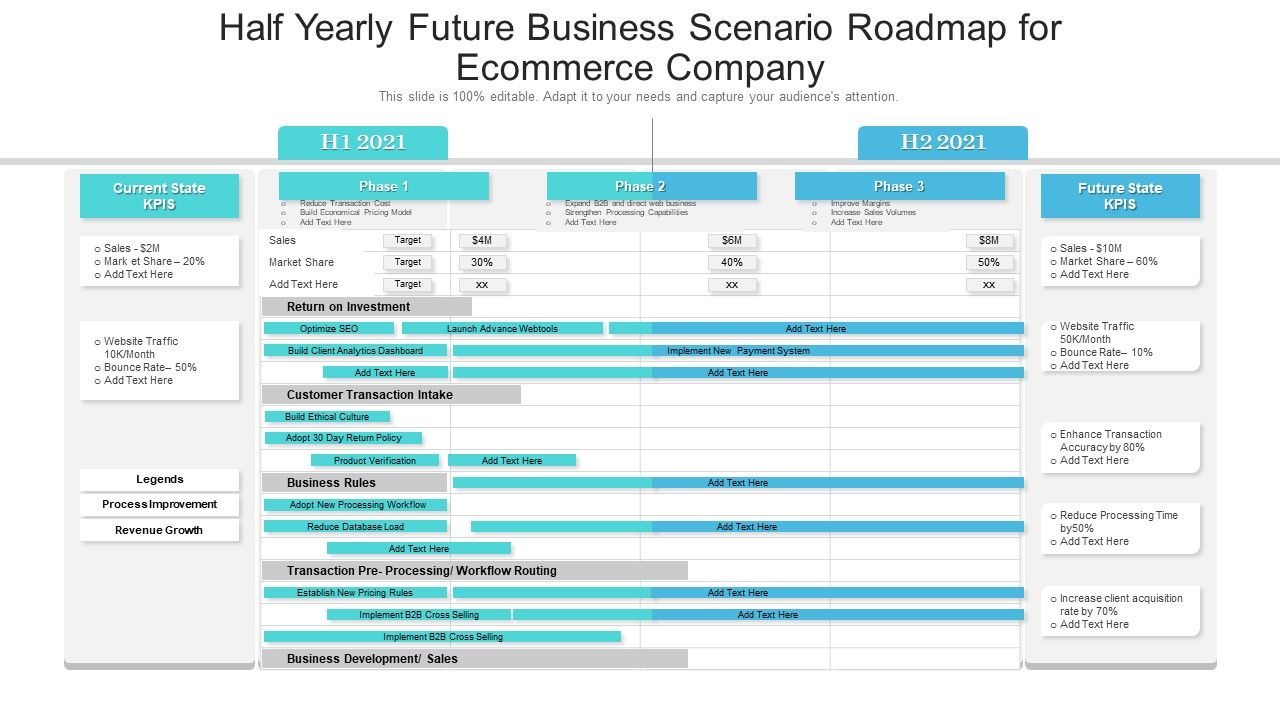 Half_Yearly_Future_Business_Scenario_Roadmap_For_Ecommerce_Company_Introduction_Slide_1.jpg