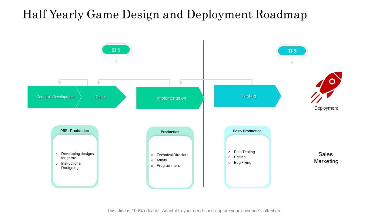 Half_Yearly_Game_Design_And_Deployment_Roadmap_Infographics_Slide_1.jpg
