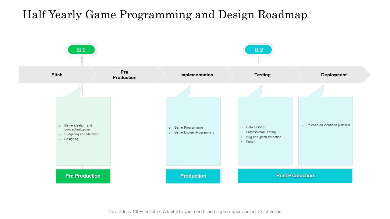 Half_Yearly_Game_Programming_And_Design_Roadmap_Formats_Slide_1.jpg