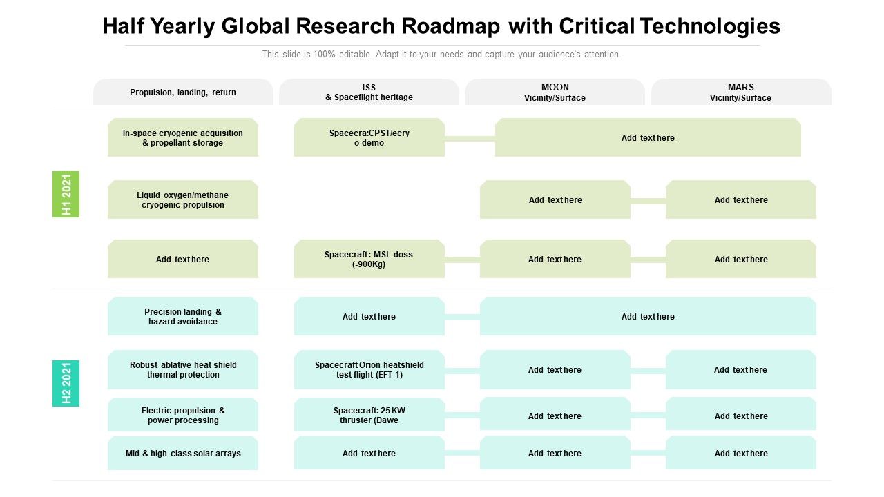 Half_Yearly_Global_Research_Roadmap_With_Critical_Technologies_Ideas_Slide_1.jpg