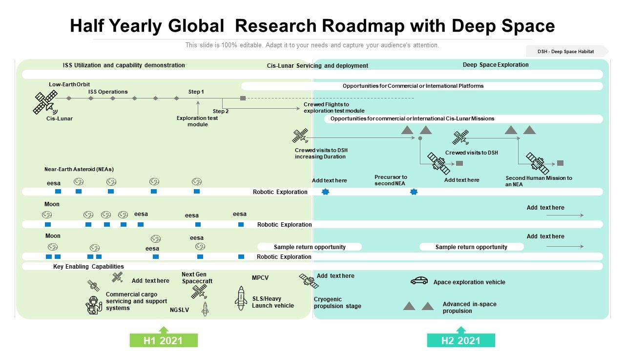 Half_Yearly_Global_Research_Roadmap_With_Deep_Space_Template_Slide_1.jpg