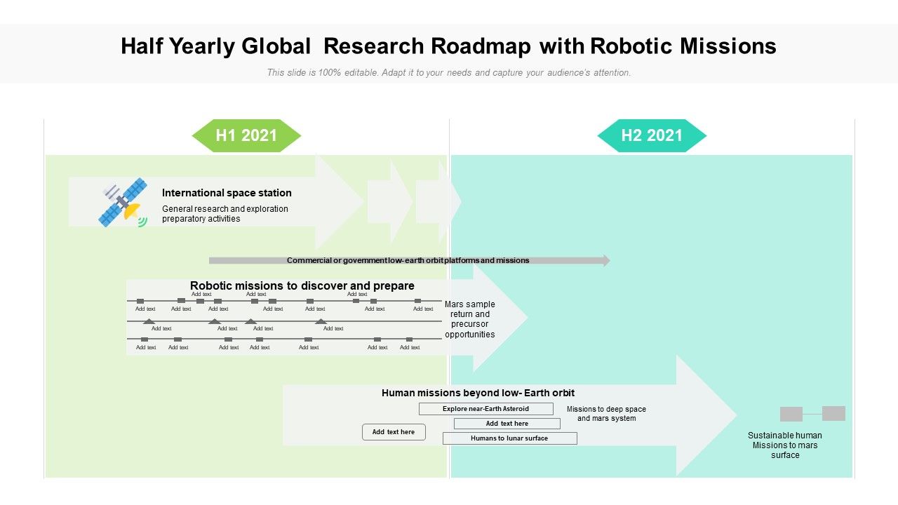 Half_Yearly_Global_Research_Roadmap_With_Robotic_Missions_Topics_Slide_1.jpg