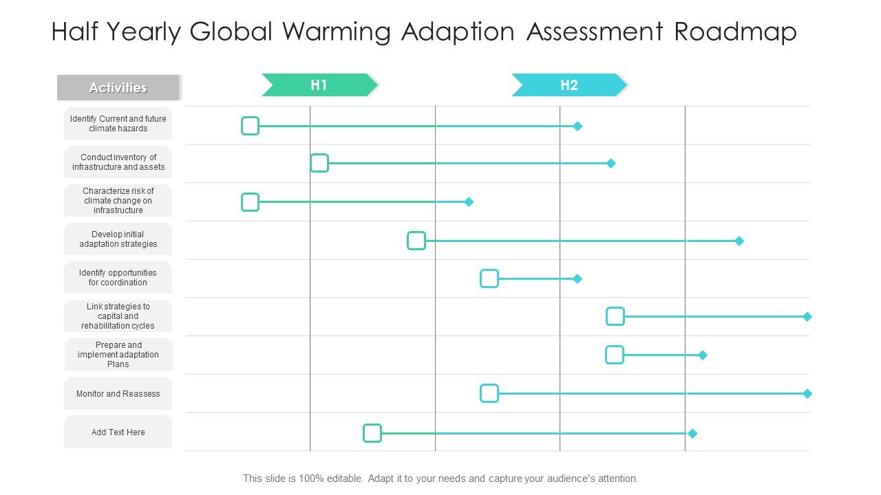 Half_Yearly_Global_Warming_Adaption_Assessment_Roadmap_Sample_Slide_1.jpg