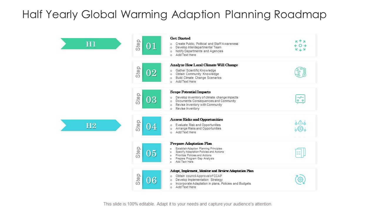 Half_Yearly_Global_Warming_Adaption_Planning_Roadmap_Graphics_Slide_1.jpg