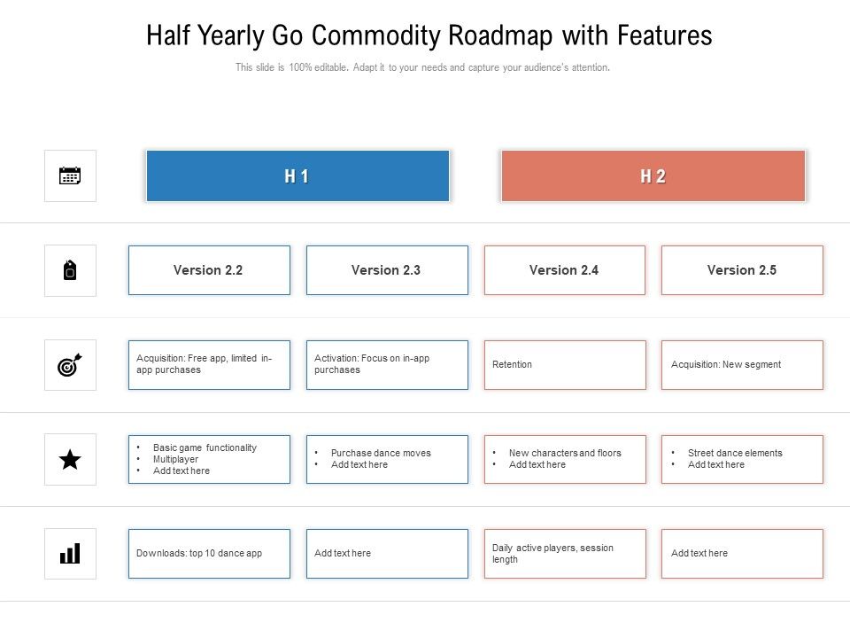 Half_Yearly_Go_Commodity_Roadmap_With_Features_Sample_Slide_1.jpg