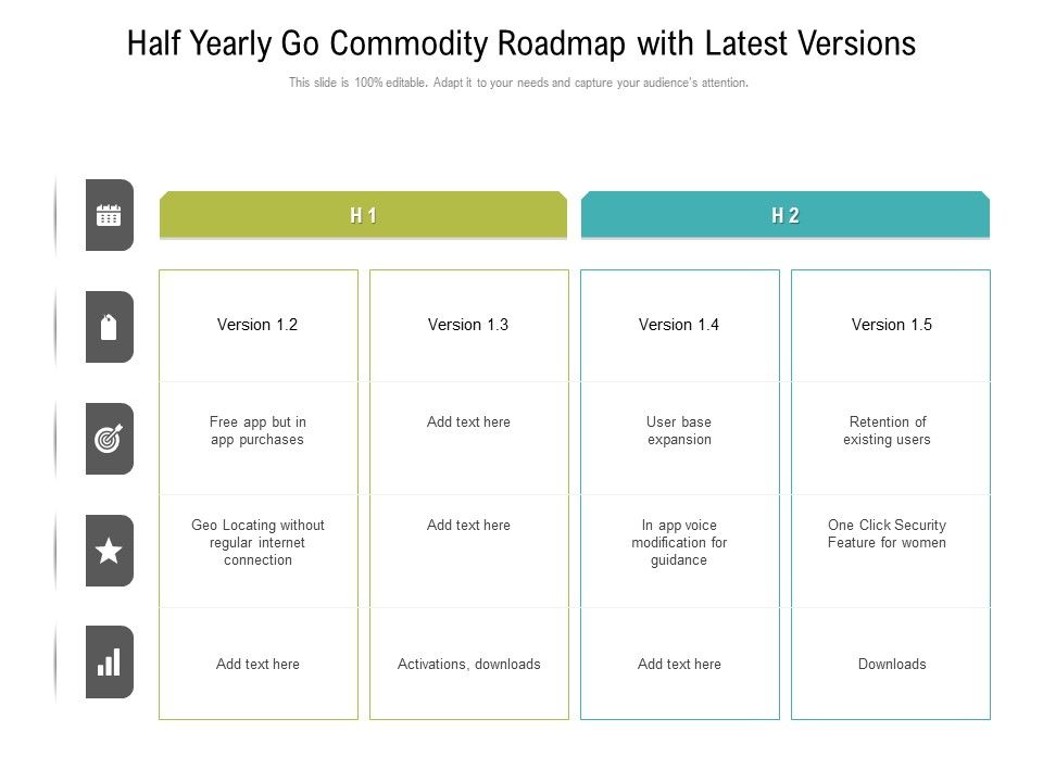 Half_Yearly_Go_Commodity_Roadmap_With_Latest_Versions_Designs_Slide_1.jpg