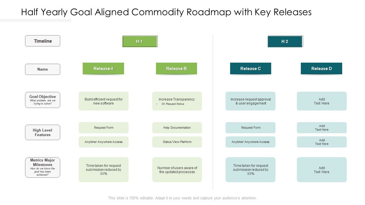 Half_Yearly_Goal_Aligned_Commodity_Roadmap_With_Key_Releases_Template_Slide_1.jpg