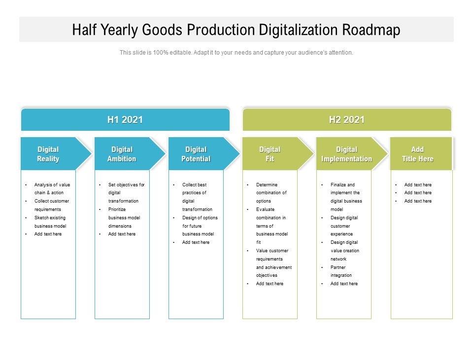 Half_Yearly_Goods_Production_Digitalization_Roadmap_Sample_Slide_1.jpg